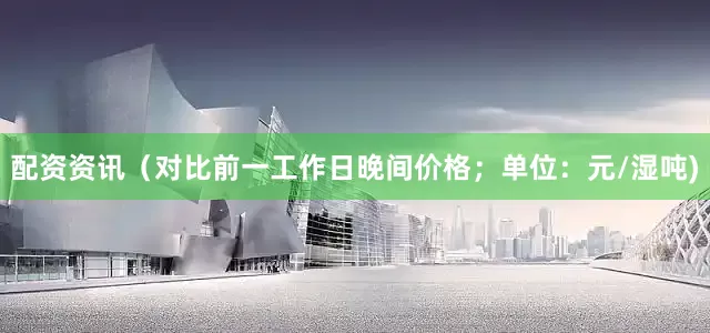配资资讯（对比前一工作日晚间价格；单位：元/湿吨)